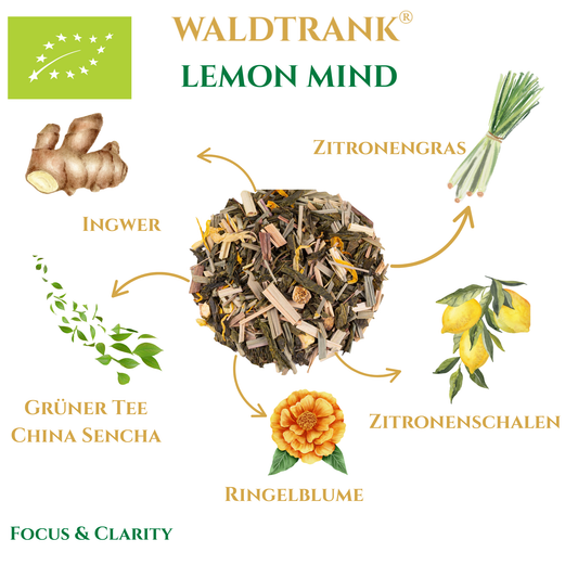 BIO Lemon Mind