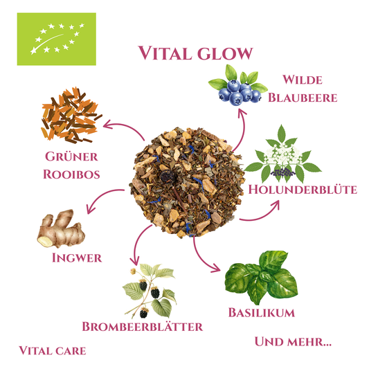 BIO Vital Glow