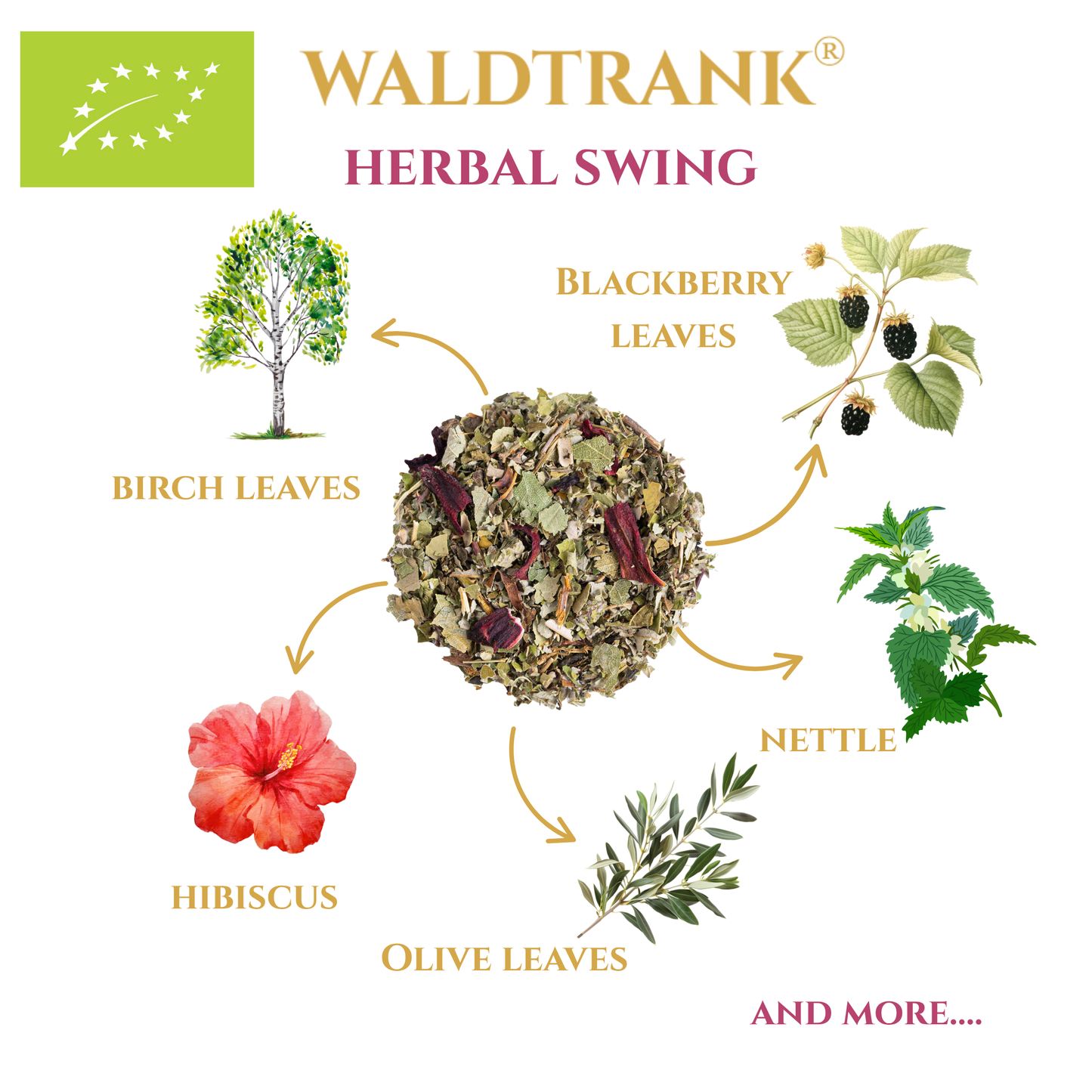 Herbal Swing