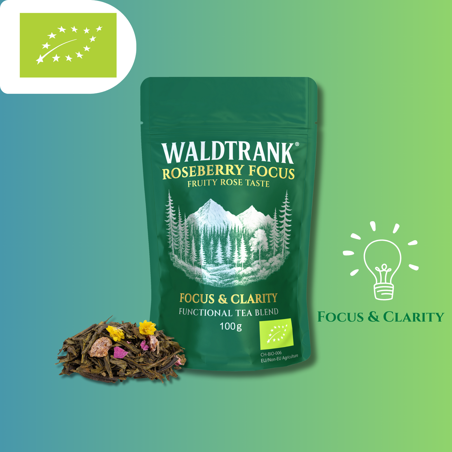 Balanced Performance Day