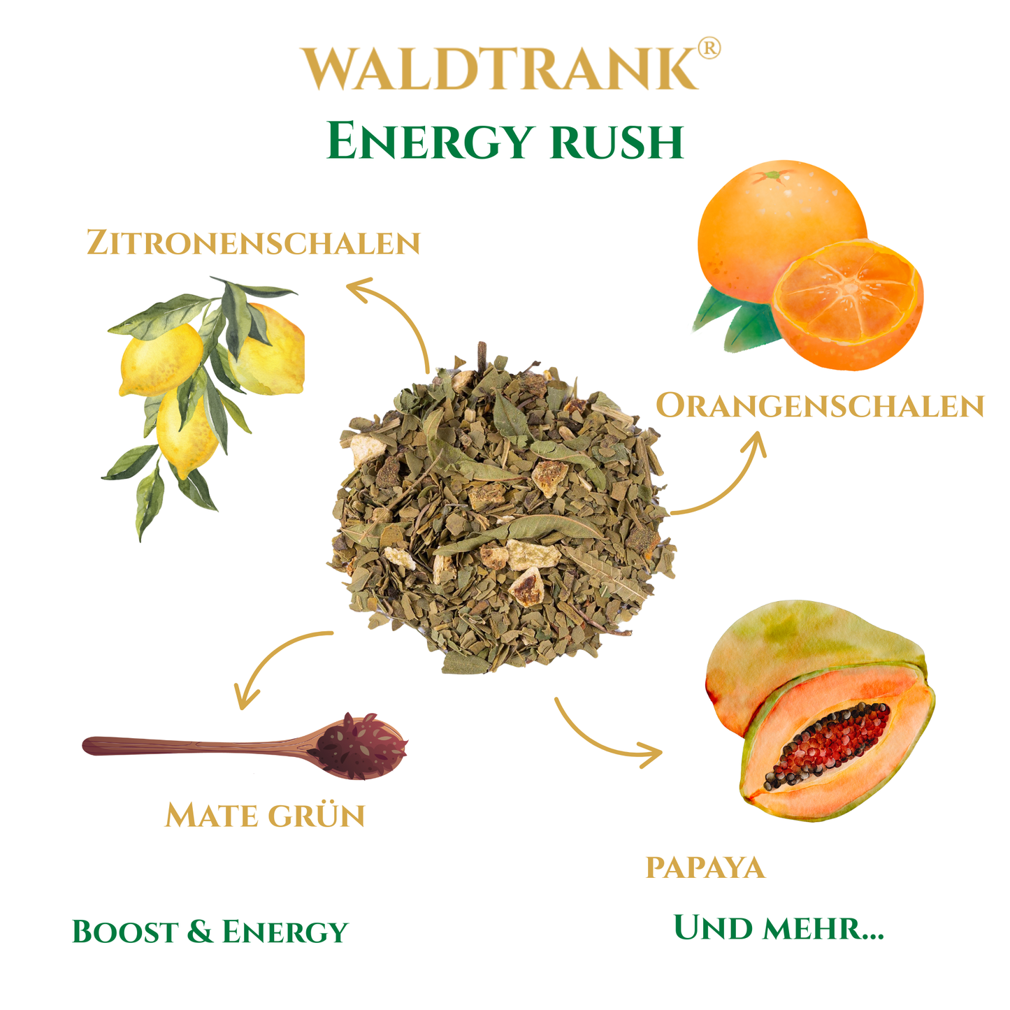Energy Rush