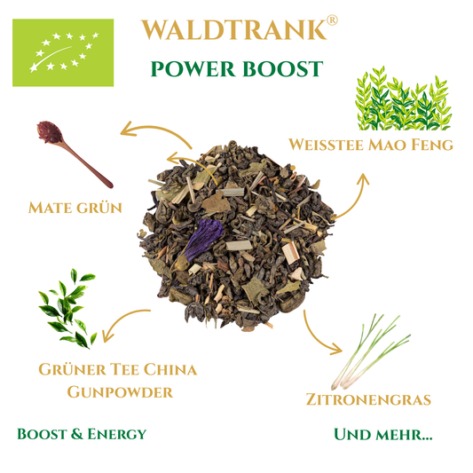 BIO Power Boost